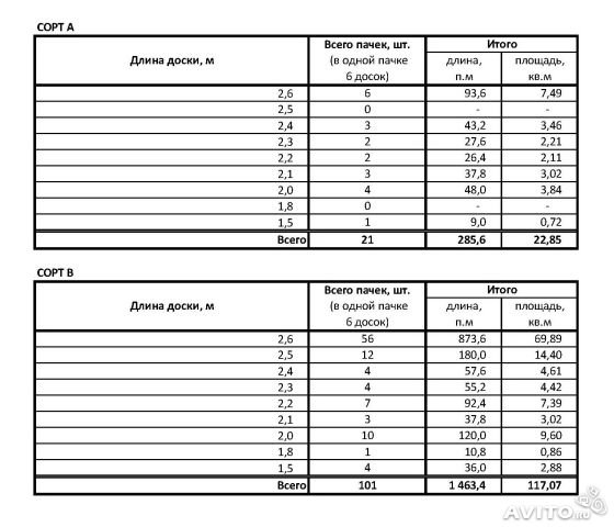 Продам вагонку из черной ольхи