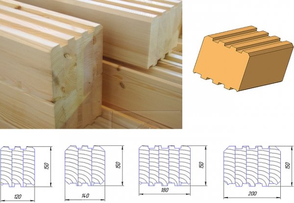 Профилированный клееный брус
