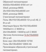 Кировские пиломатериалы